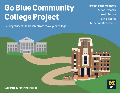 Go Blue Community College Project